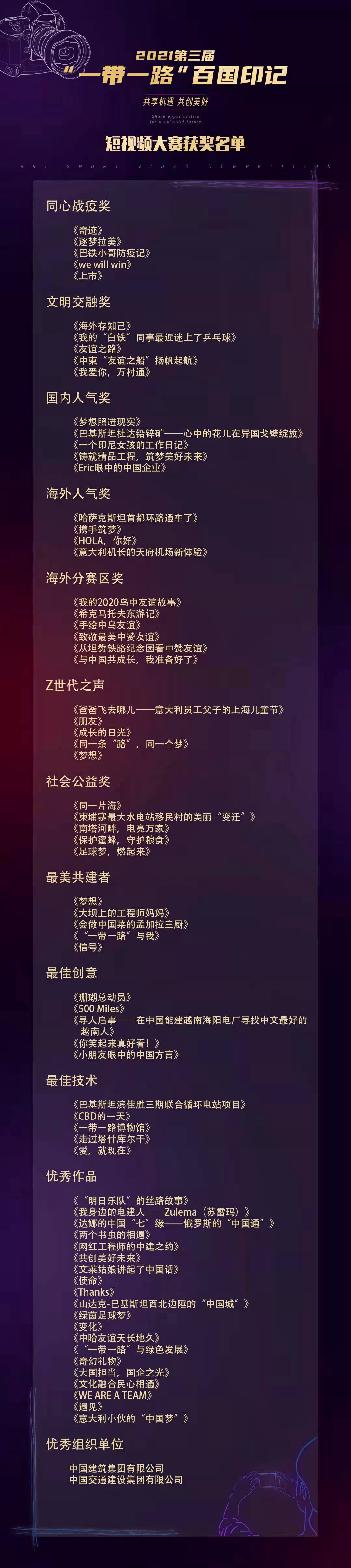 郝鵬、國(guó)資、央企、國(guó)資委、書(shū)記、主任、國(guó)企、企業(yè)改革